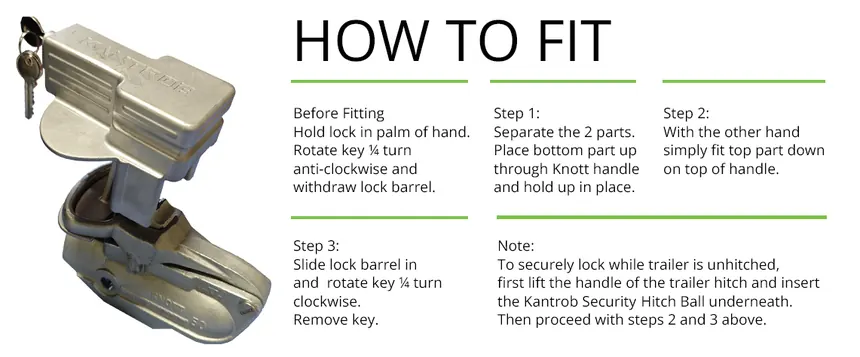 Four-step fitting guide: separate the two parts, place the bottom part up through the Knott handle, fit the top part down on the handle, slide the lock barrel in and turn the key a quarter turn clockwise